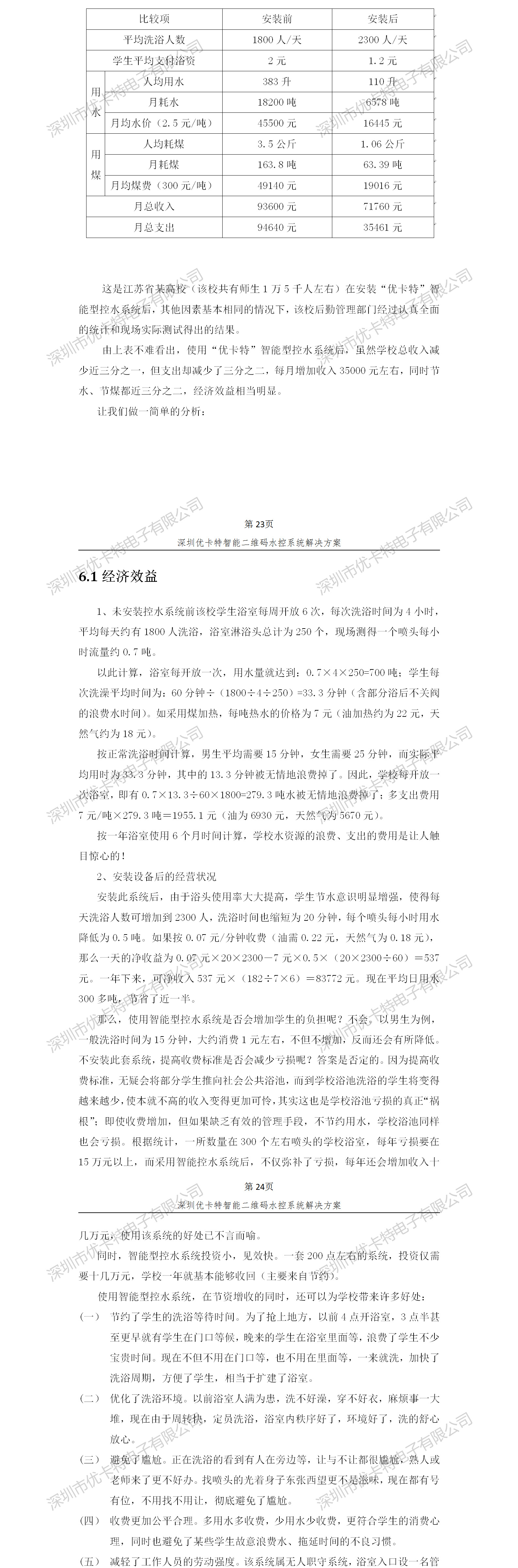 優(yōu)卡特智能二維碼水控管理系統(tǒng)解決方案！控水系統(tǒng)產(chǎn)品收益分析