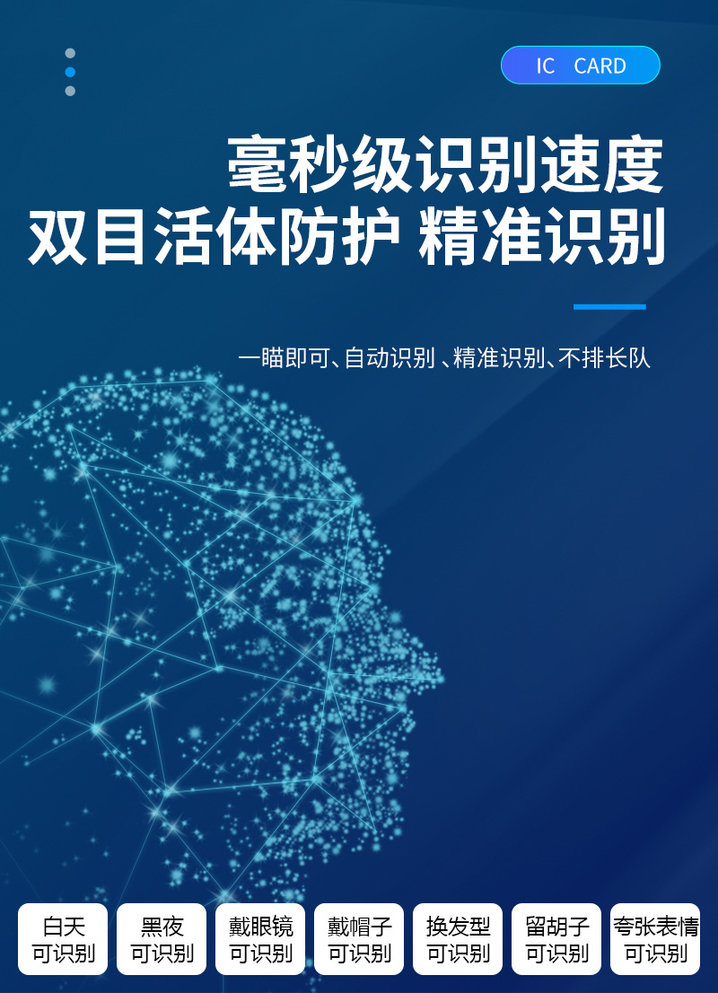 毫秒級(jí)識(shí)別速度,輕松支付,雙目活體防護(hù),精準(zhǔn)識(shí)別,一瞄即可,自動(dòng)識(shí)別,不排長(zhǎng)隊(duì),白天、黑夜、戴眼鏡、戴帽子、換發(fā)型、留胡子、夸張表情  都可識(shí)別